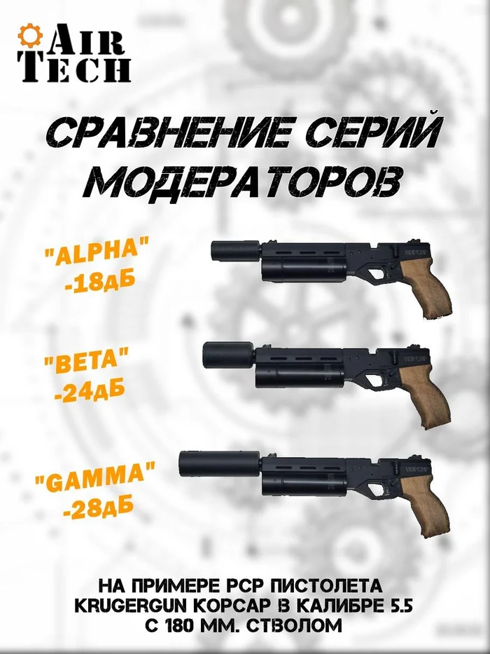 60f26fba-70ba-48e5-b1df-0633988bfb14-сравнение-серий-на-примере-корсара.jpg